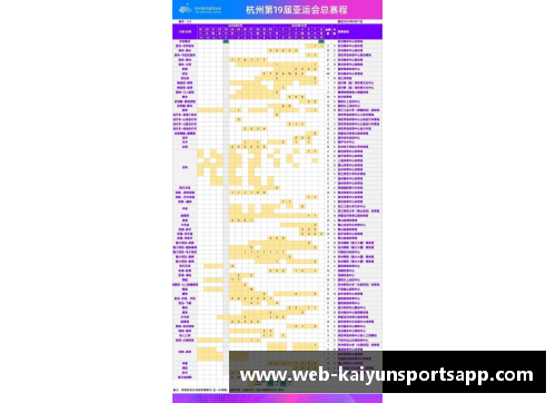开云体育app2022年第19届杭州亚运会比赛项目介绍之乒乓球